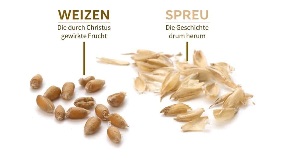Frucht für die Anbetung