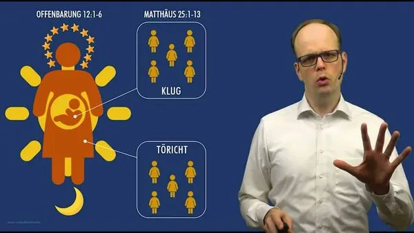 Entrückt oder zurückgelassen? Was die Bibel sagt